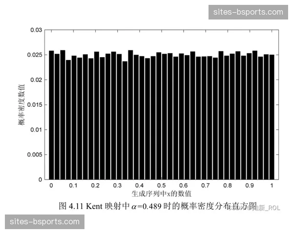 视觉捕捉算法迭代更新，动态捕捉精度已覆盖至运动员末梢